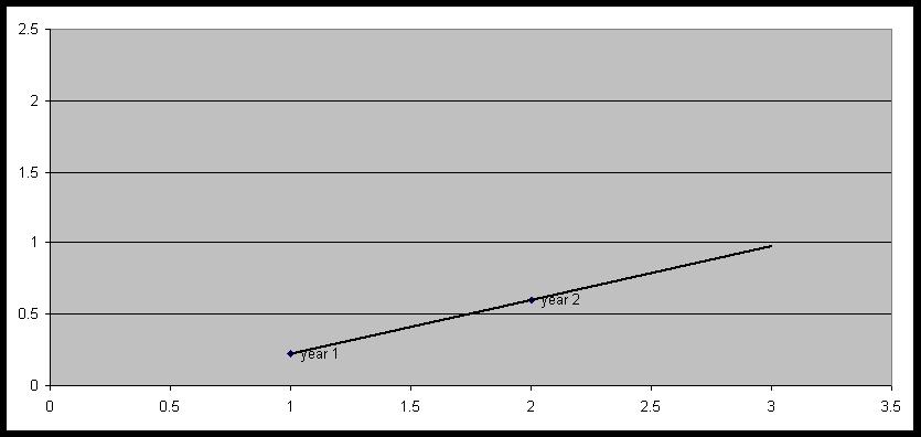 goal percentage stats.jpg