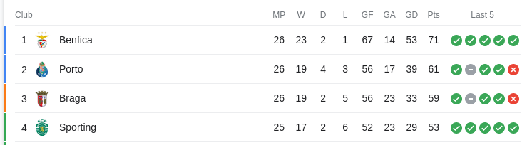 Screenshot from 2023-04-03 10-33-11.png