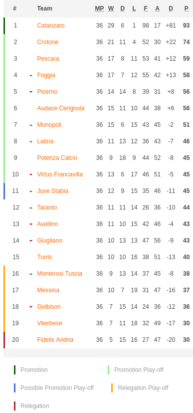 Screenshot from 2023-04-14 13-35-12.png