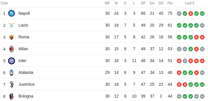 Screenshot from 2023-04-17 08-33-25.png