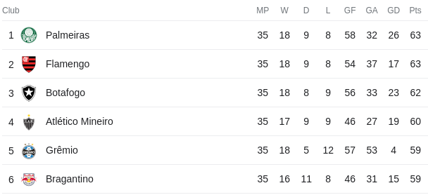 Screenshot from 2023-11-27 16-03-28.png