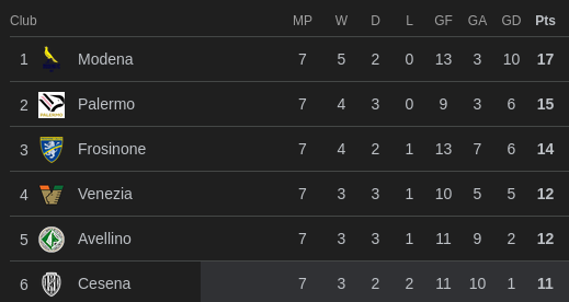 Screenshot from 2025-10-07 09-54-15.png