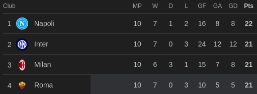 Screenshot from 2025-11-07 10-18-46.png