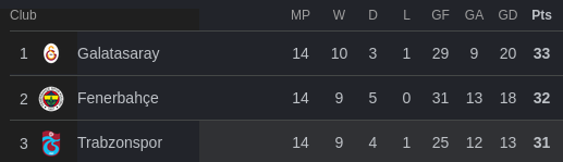 Screenshot from 2025-12-04 09-29-07.png