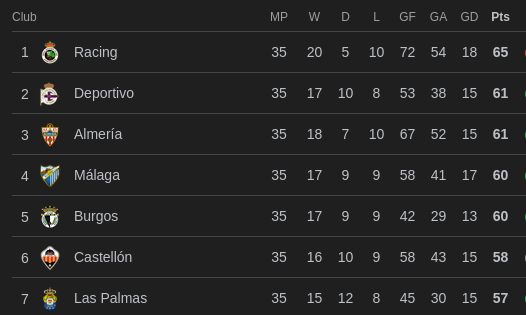 Segunda.png