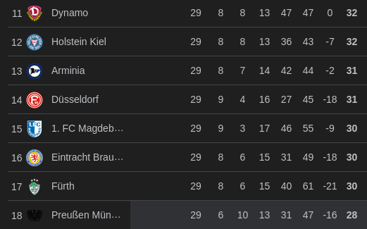 Bundesliga2.png